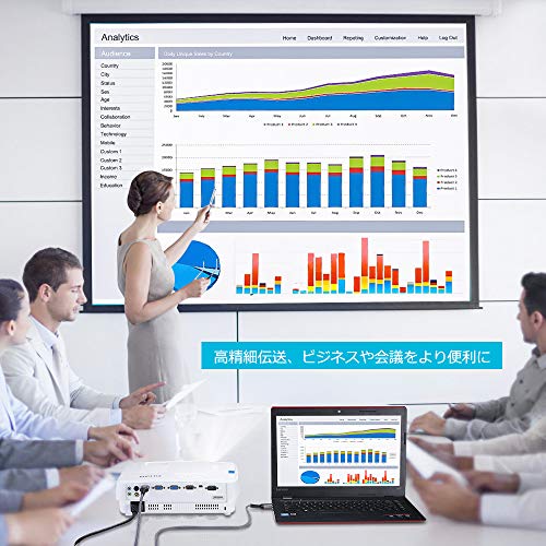 HDMIケーブル 5