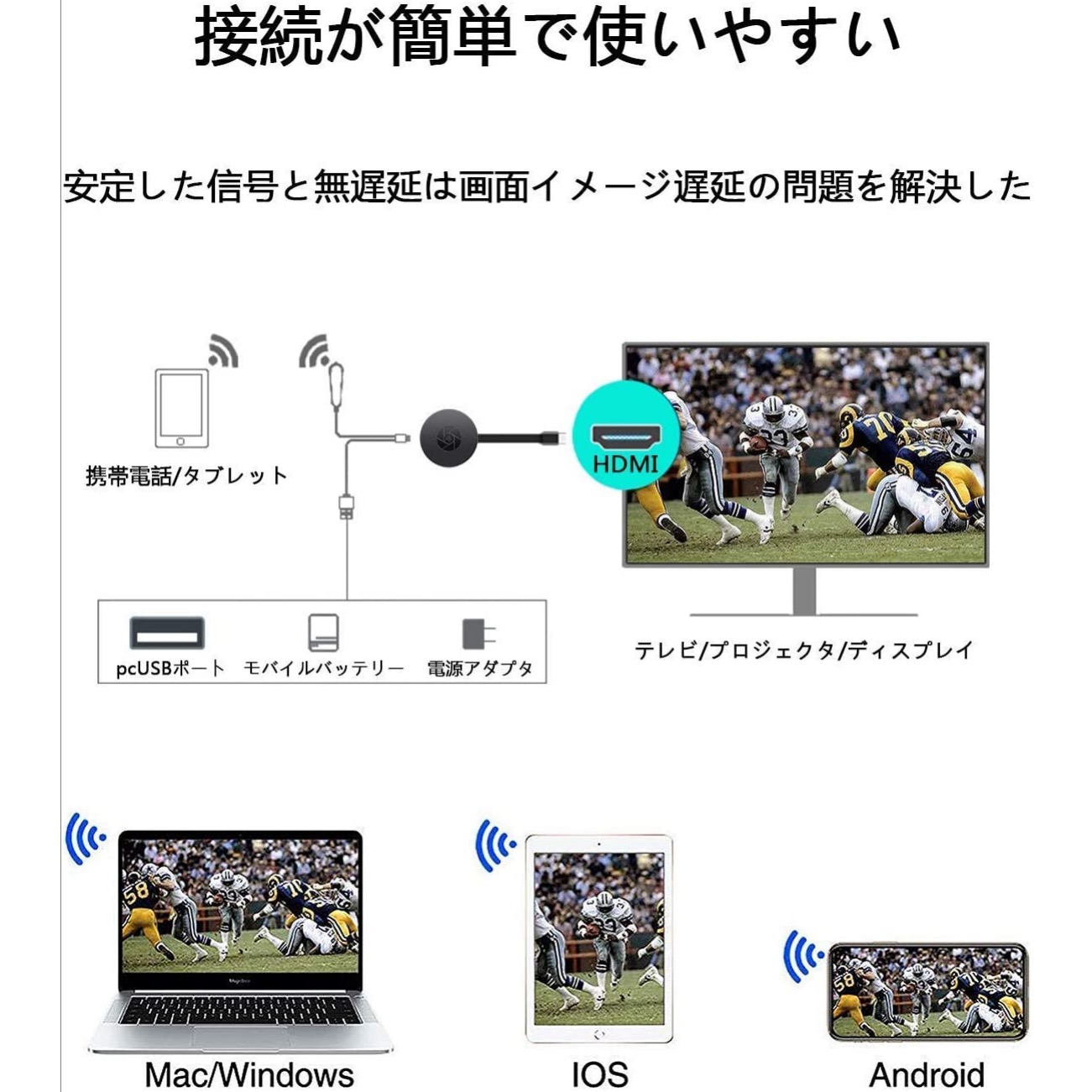 HDMIミラキャスト 2