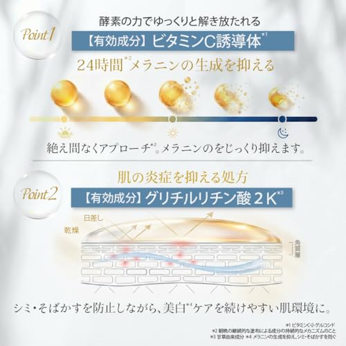 バイタルエナジー ホワイトニングクリームCプラス  4