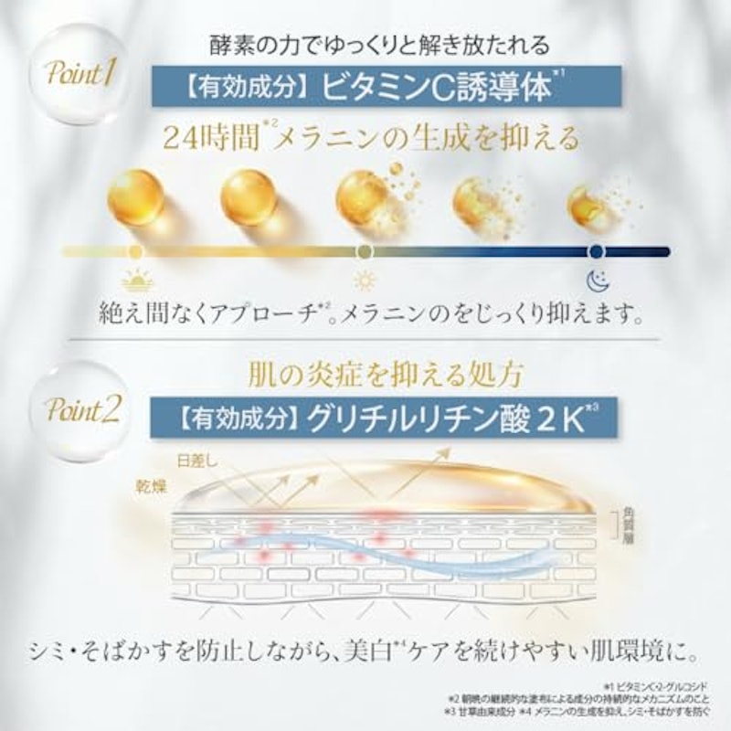 バイタルエナジー ホワイトニングクリームCプラス 4