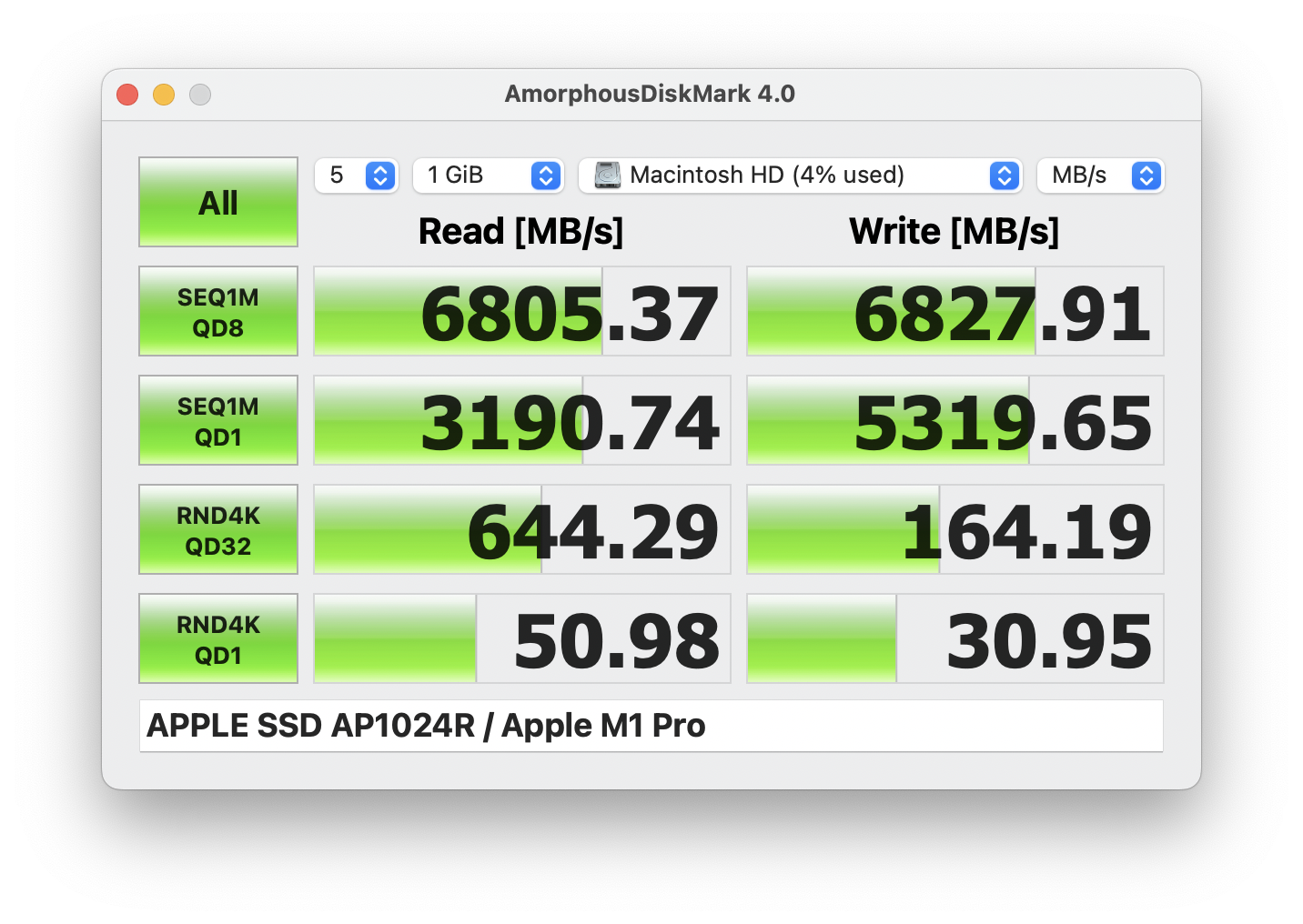 14インチMacBook Pro （M1 Pro）（10コアCPU） 12