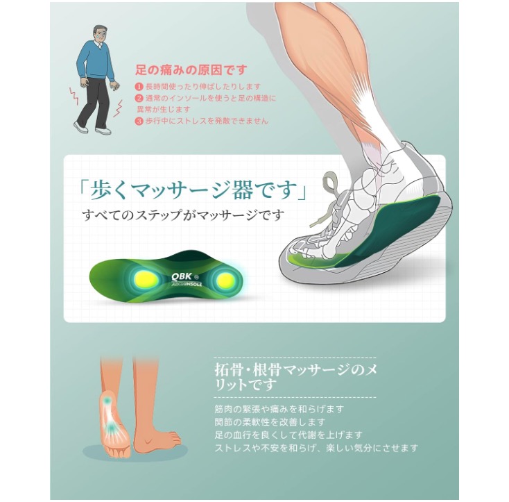 インソール 4