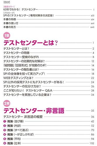 これが本当のSPI3テストセンターだ! 2027年度版 5