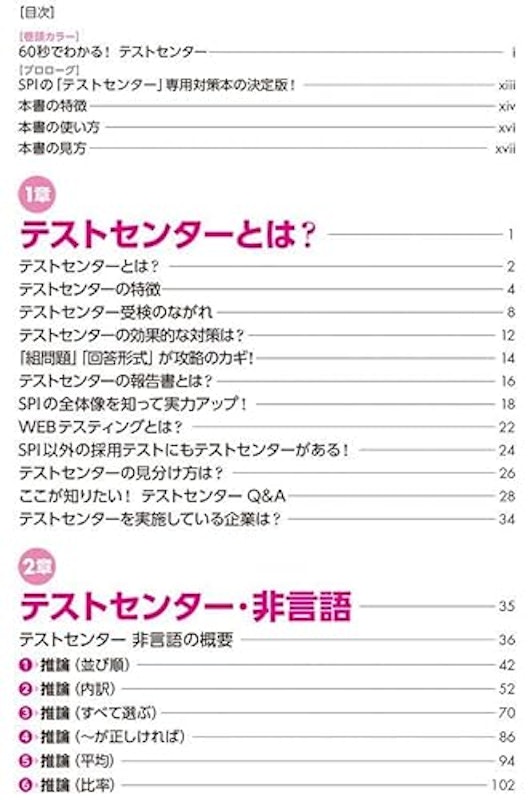 これが本当のSPI3テストセンターだ! 2027年度版 5