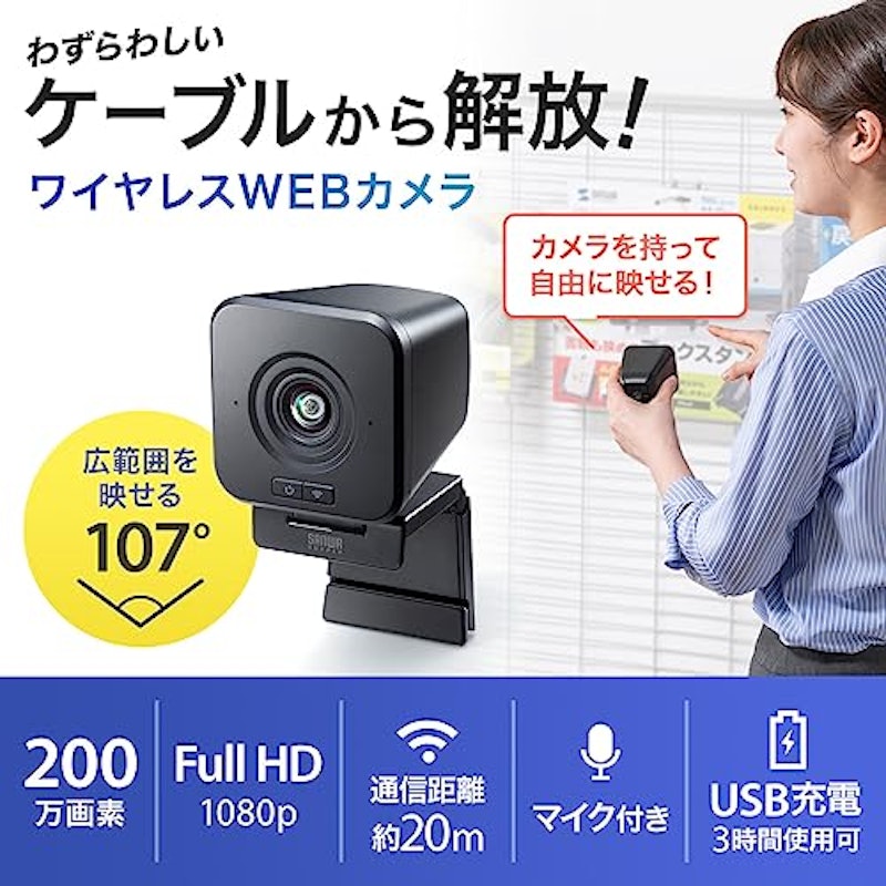 ワイヤレス広角WEBカメラ 2