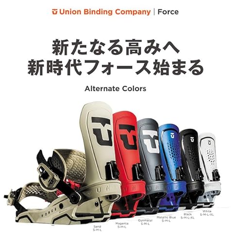 Union Force 3