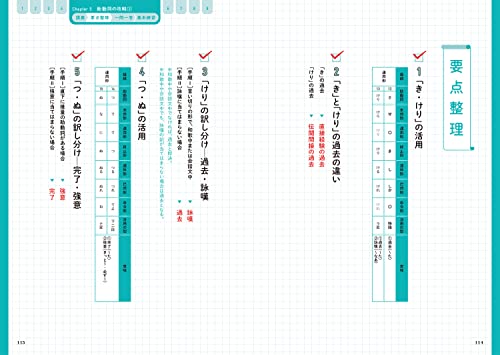 八澤のたった6時間で古典文法 MOVIE×STUDY 3