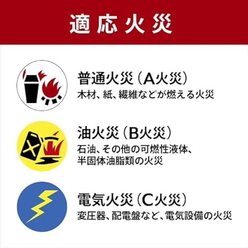 粉末ABC消火器 3
