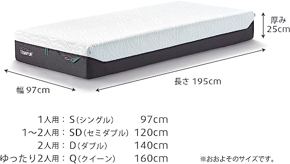 TEMPUR 折りたたみマットレス シングル 幅97cm 厚み8cm