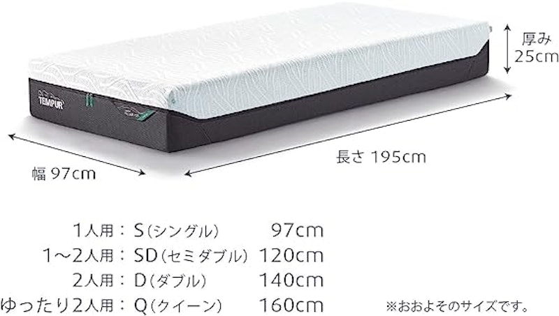 マットレス 4