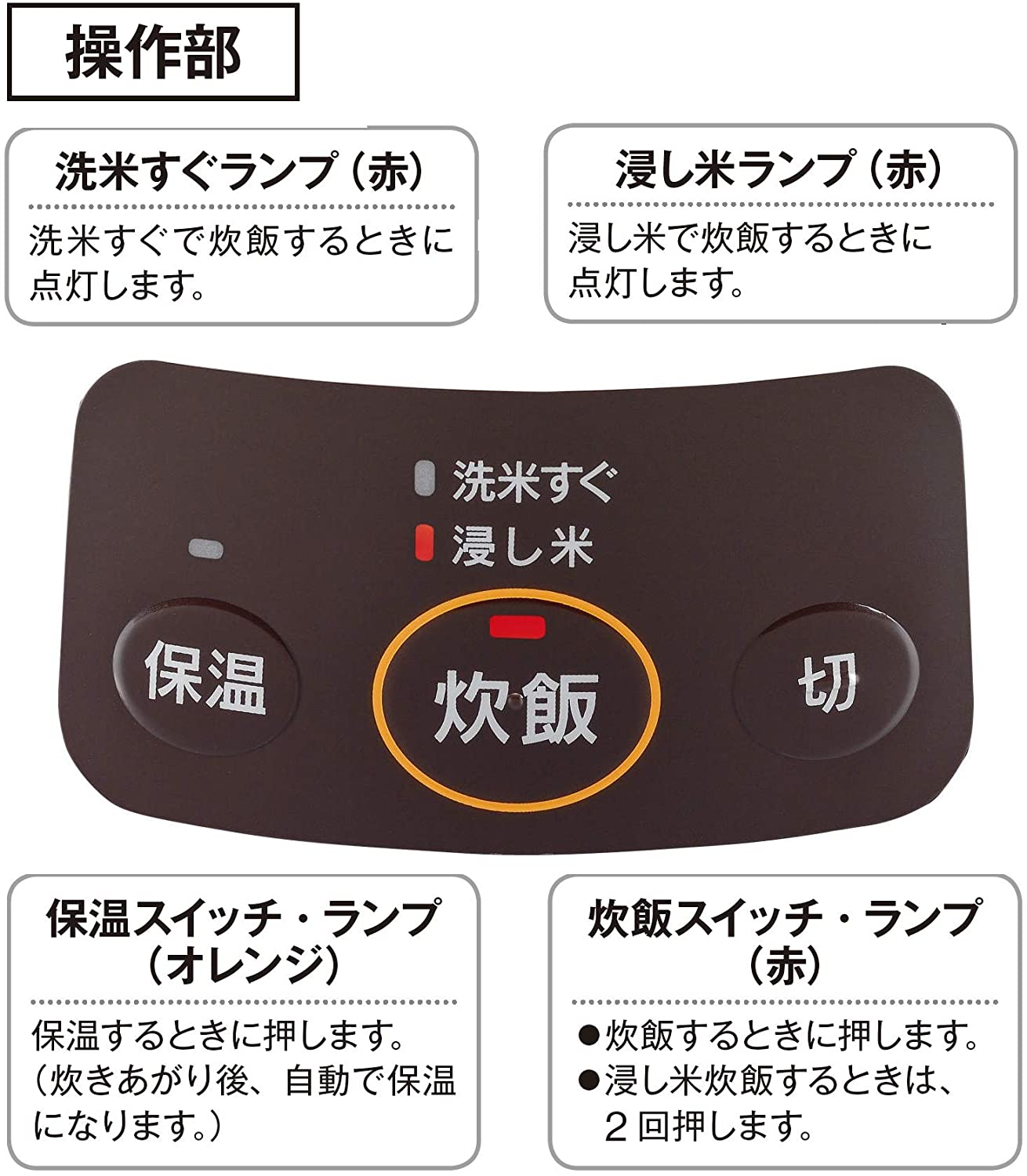 こがまる 3