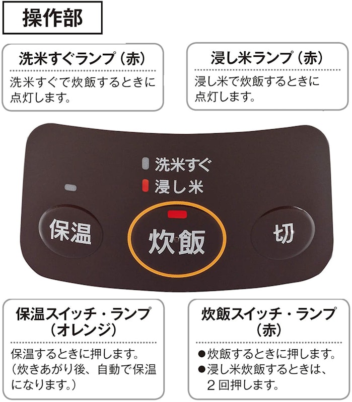 こがまる 3