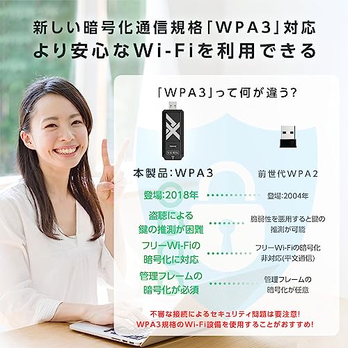 無線LANアダプター 4