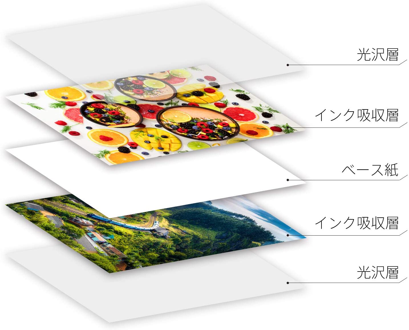 2021年】光沢紙のおすすめ人気ランキング10選  mybest