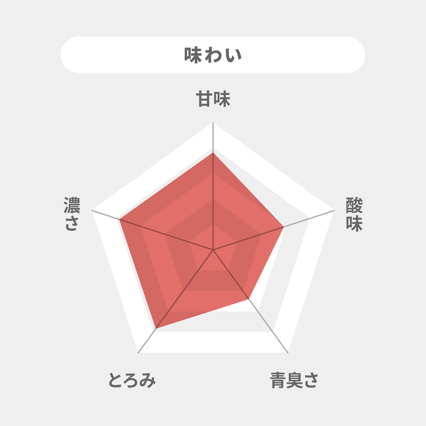 みなみのかほり 5