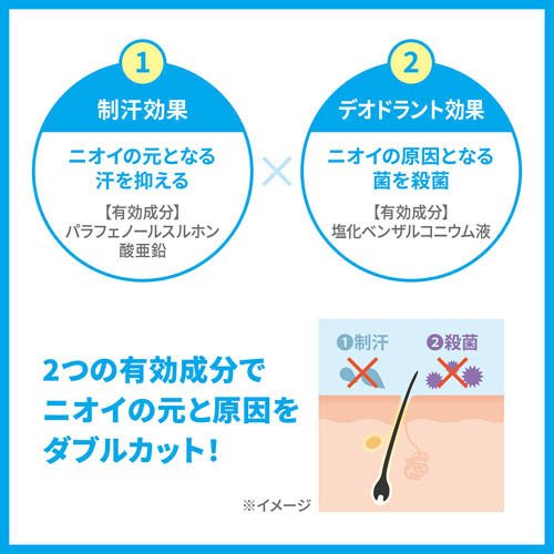シーブリーズ　デオ＆ウォーター　Ｅ　スプラッシュマリン（トリガー） 5