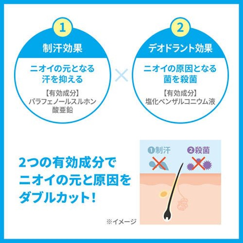 シーブリーズ デオ&ウォーター E スプラッシュマリン(トリガー) 5