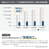 ボックスシーツ 3