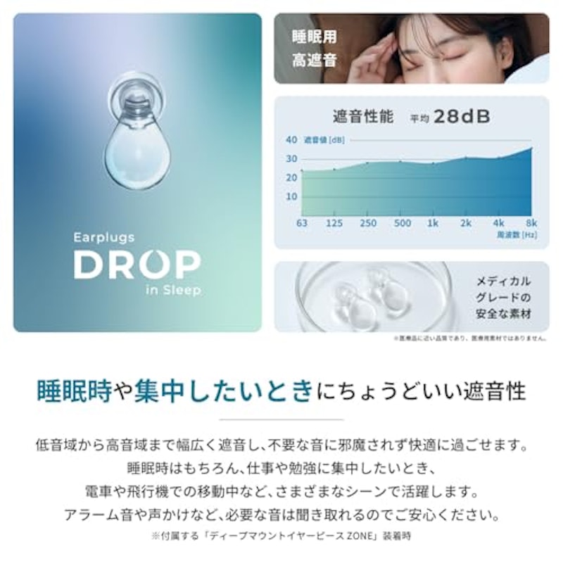 睡眠用イヤープラグ 4