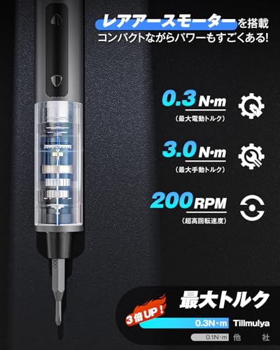 精密ドライバーセット 3
