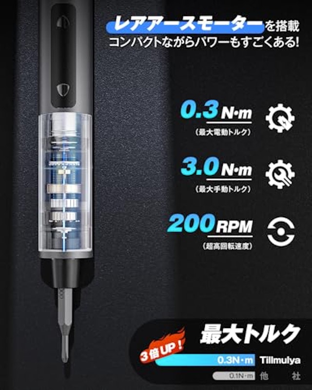 精密ドライバーセット 3