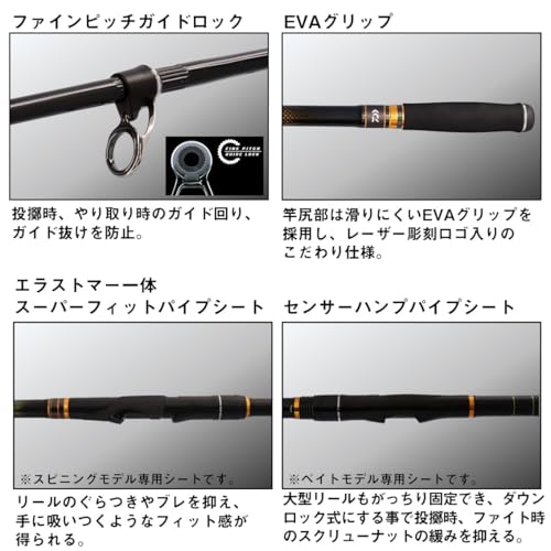 ISO 遠投 5