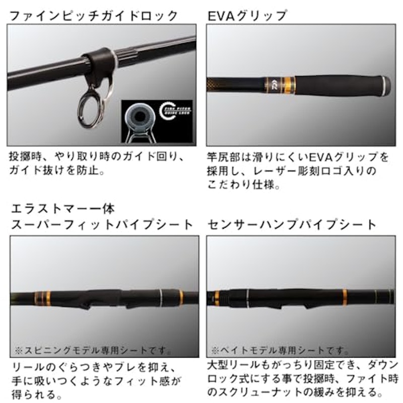 ISO 遠投 5
