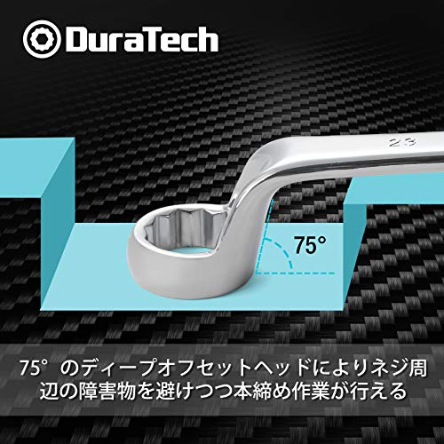 メガネレンチセット 3