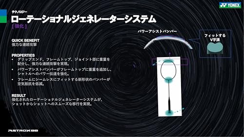 アストロクス88Sゲーム 4