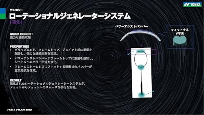 アストロクス88Sゲーム 4