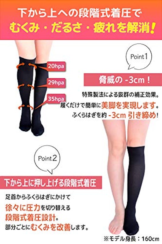 着圧ソックス Ralowdia 3