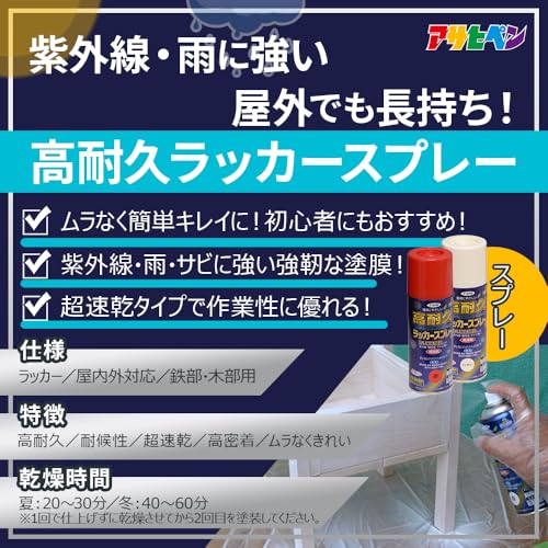 高耐久ラッカースプレー 2