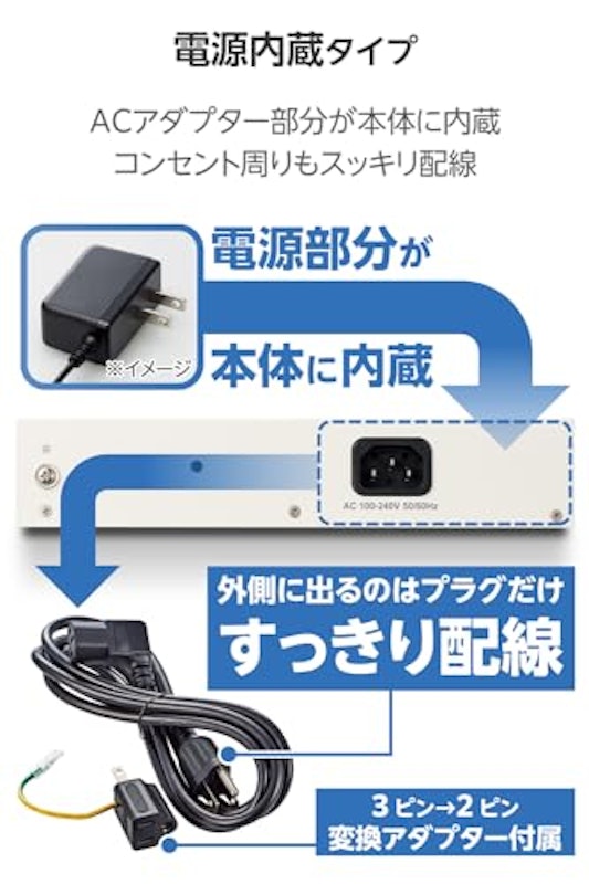 Giga対応16ポートスイッチ 金属筐体/電源内蔵 7
