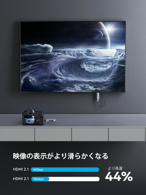 ワイヤレスHDMI送受信機 3