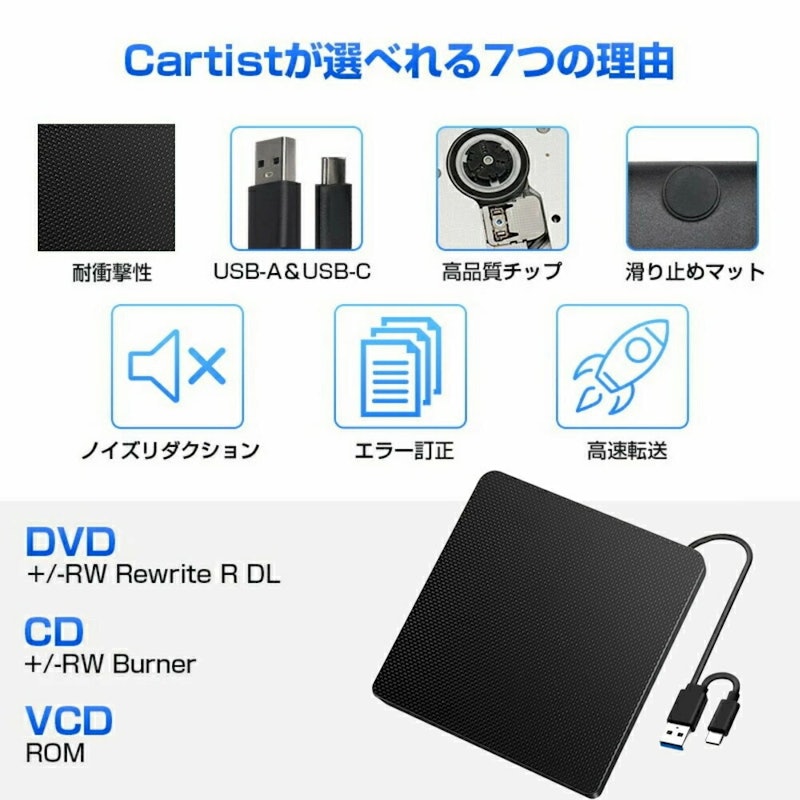 車載DVDプレーヤー 7