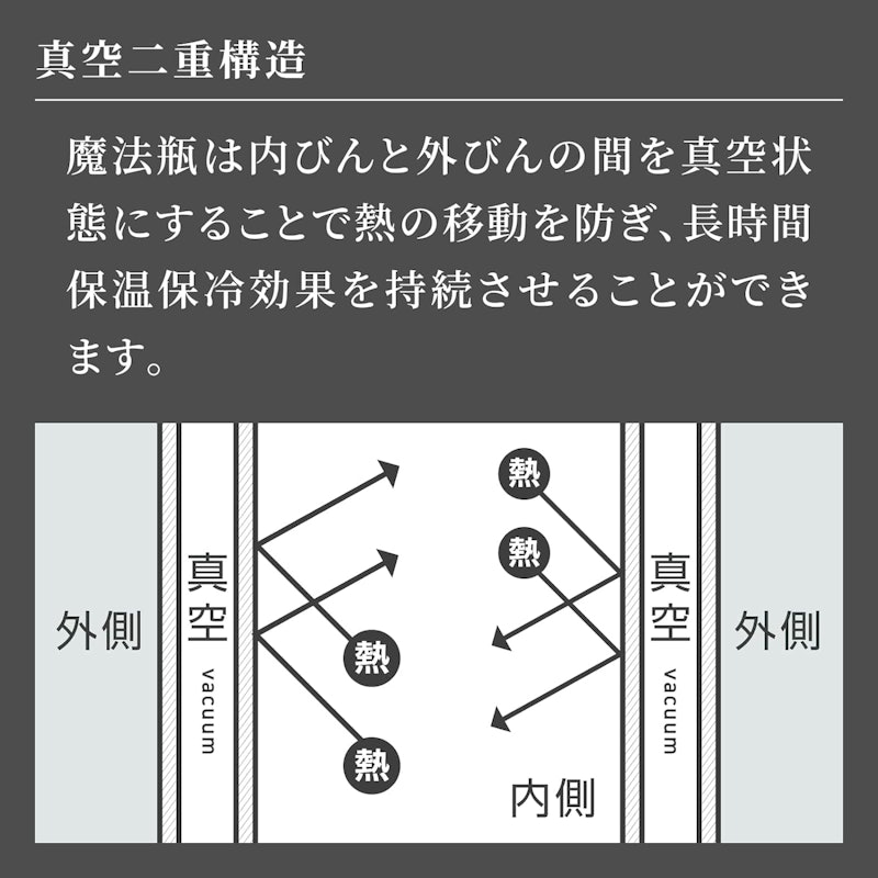 酎ハイタンブラー 6