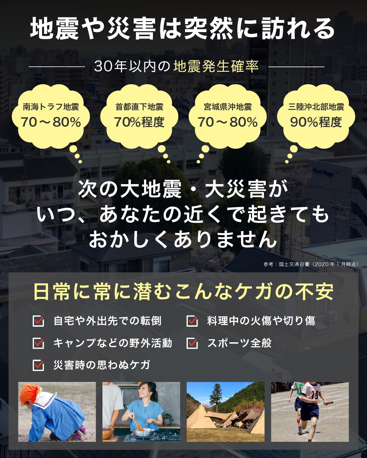 ファーストエイドキット 3