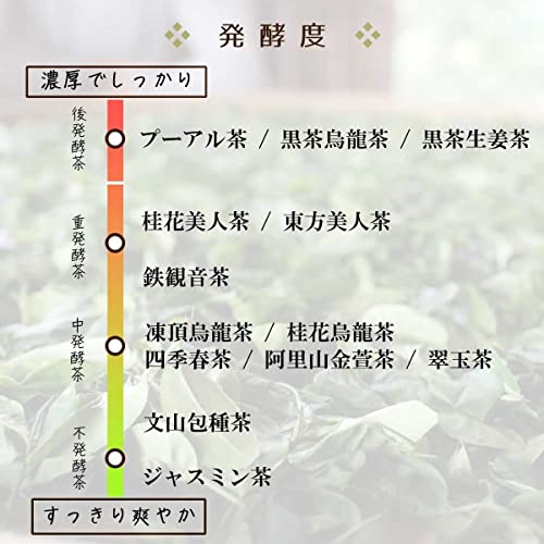 世界のお茶巡り ジャスミンティー 4