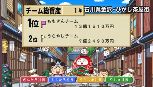 桃太郎電鉄タッグマッチ 友情・努力・勝利の巻! 6