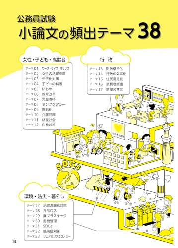 寺本康之の小論文バイブル2025 10