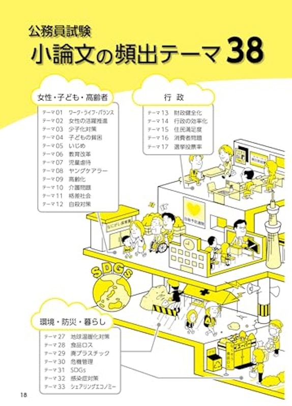 寺本康之の小論文バイブル2025 10