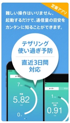 通信量チェッカー 3