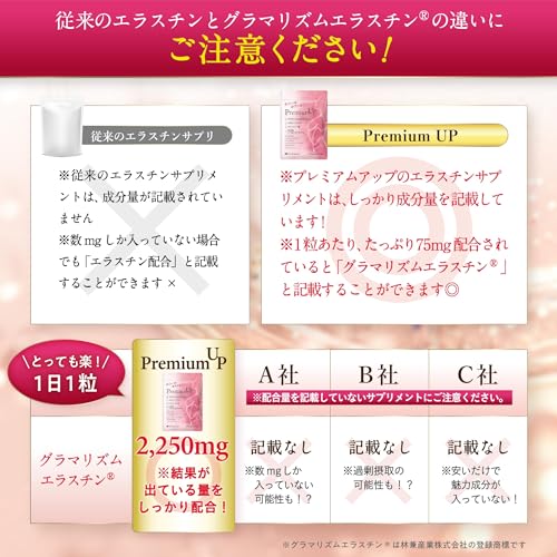 エラスチンサプリのおすすめ人気ランキング【2024年】 | マイベスト