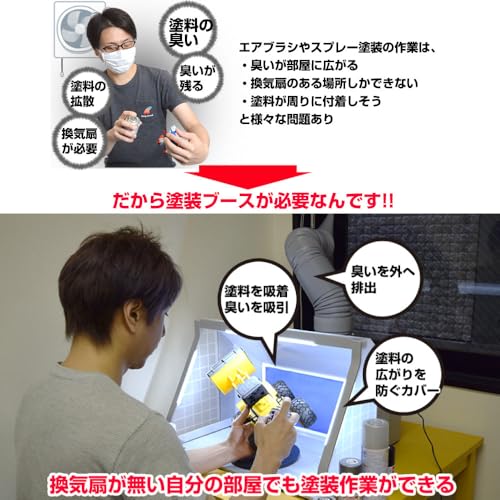 LEDライト付パワフルファン塗装ブース デラックス 3