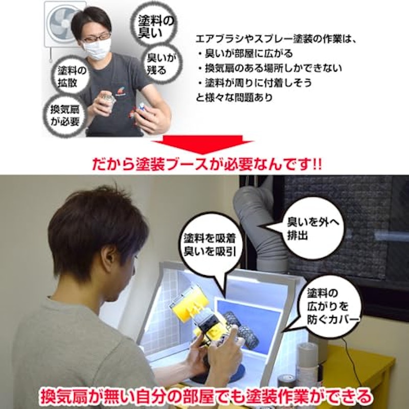LEDライト付パワフルファン塗装ブース デラックス 3