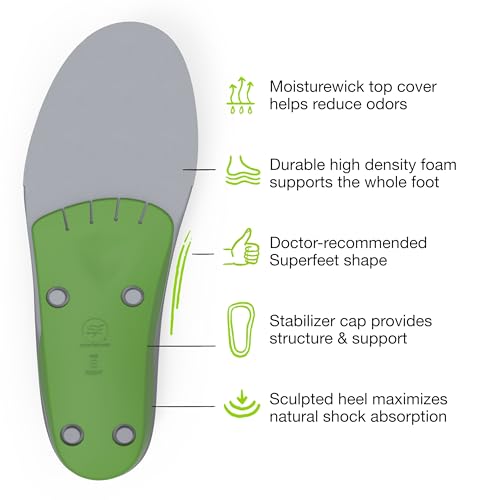 Wide-Fit Support 4