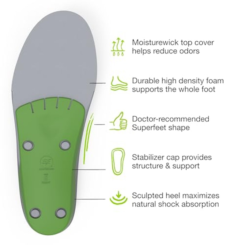 Wide-Fit Support 4