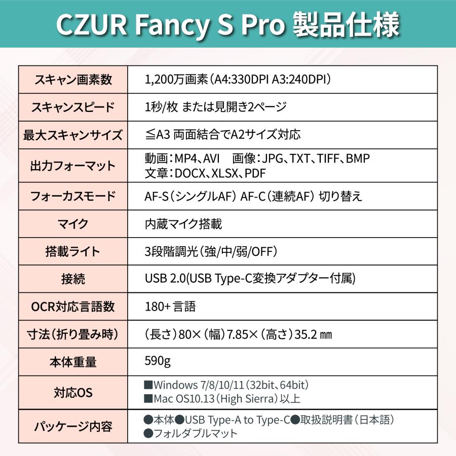 Fancy S Pro 10
