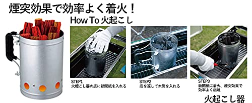 火起こし器 7