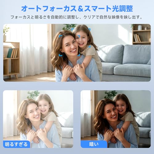 ウェブカメラ 3